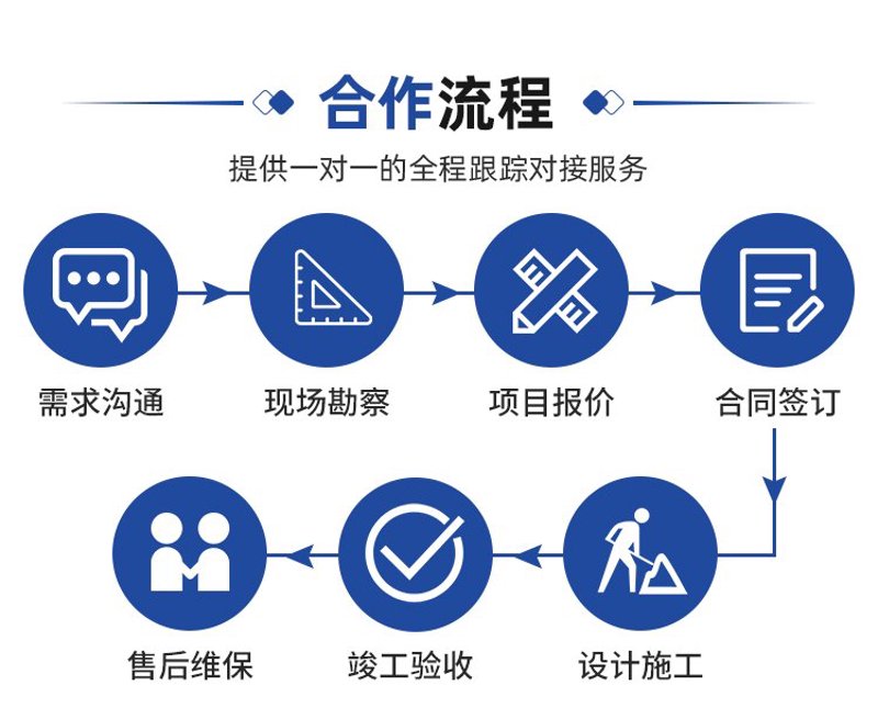 如何选择合适的卡片制作软件：掌握行业新趋势