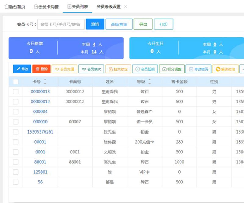 妮可说卡后台选购秘籍:让新手也能轻松玩转平台管理